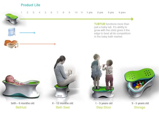 אמבטיה לתינוק